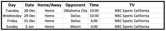 Screen Shot 2021-12-27 at 4.24.24 PM